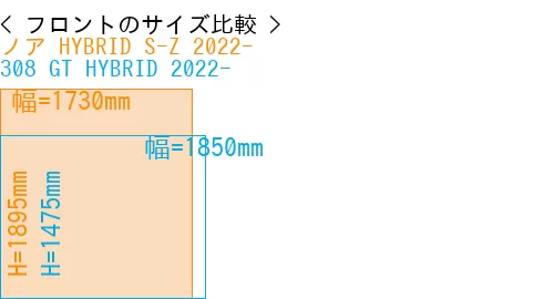 #ノア HYBRID S-Z 2022- + 308 GT HYBRID 2022-